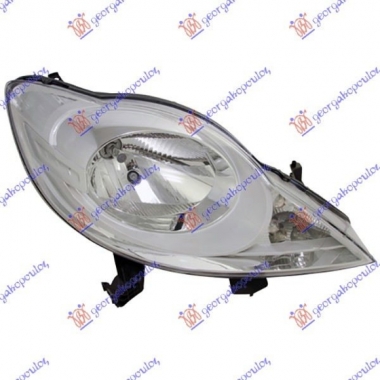 FAR ELEKTRICNI(DEPO)