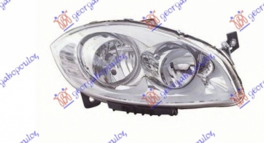 FAR ELEKTRICNI(DEPO)