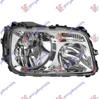 FAR ELEKTRICNI(DEPO)