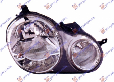 FAR ELEK.VALEO TIP (DEPO)