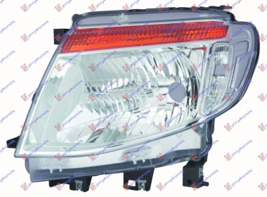 FAR MEHANICKI/ELEKTRICNI HROM(DEPO)