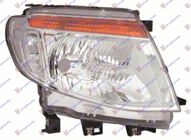 FAR MEHANICKI/ELEKTRICNI HROM(DEPO)