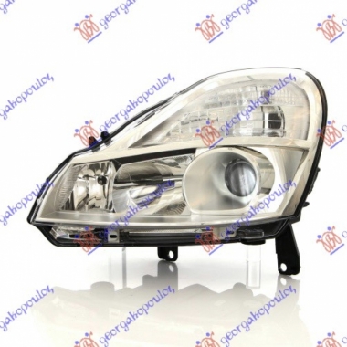 FAR SA MAGLENKOM (VALEO)