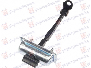 GRANICNIK ZADNJIH VRATA