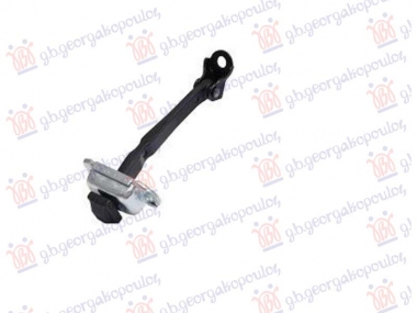 GRANICNIK ZADNJIH VRATA (L=D)