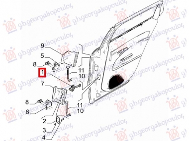 GRANICNIK ZADNJIH VRATA (O)