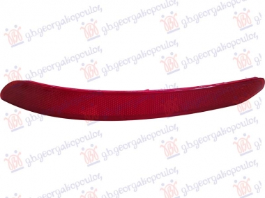 KATADIOPTER U ZADNJEM BRANIKU -2015