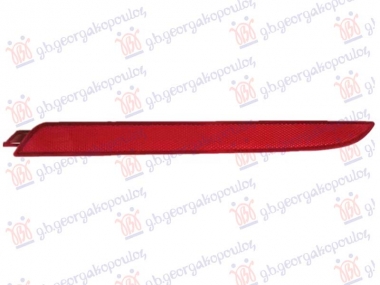 KATADIOPTER U ZADNJEM BRANIKU