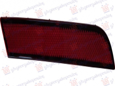 KATADIOPTER U ZADNJEM BRANIKU