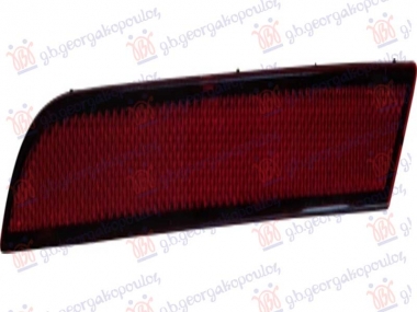 KATADIOPTER U ZADNJEM BRANIKU