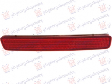 KATADIOPTER U ZADNJEM BRANIKU