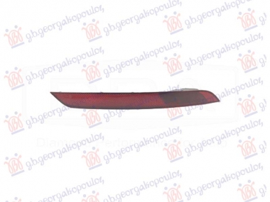 KATADIOPTER U ZADNJEM BRANIKU