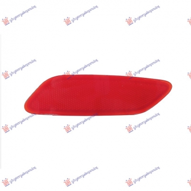 KATADIOPTER U ZADNJEM BRANIKU