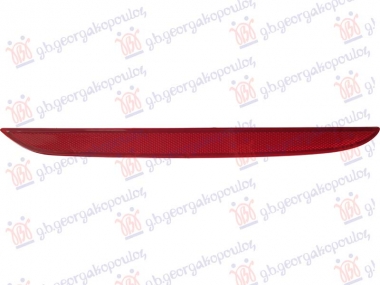 KATADIOPTER U ZADNJEM BRANIKU