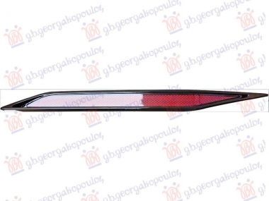 KATADIOPTER U ZADNJEM BRANIKU