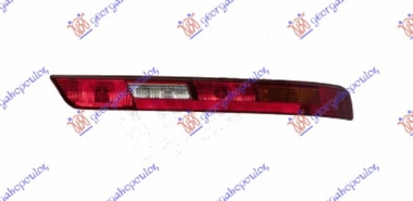 KATADIOPTER U ZADNJEM BRANIKU