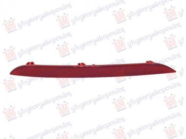 KATADIOPTER U ZADNJEM BRANIKU (M-SPORT)