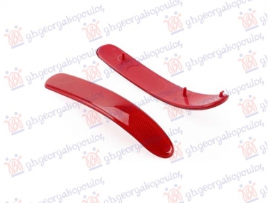 KATADIOPTER U ZADNJEM BRANIKU (O)