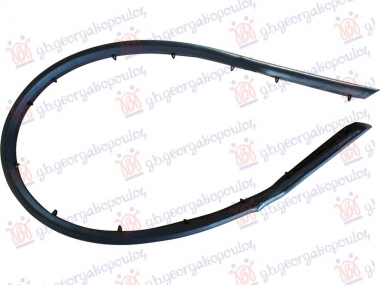 KEDER PVC MASKE GORNJI