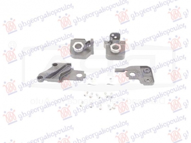 KOMPLET ZA POPRAVKU NOSACA (PRICVRSCIVANJE) FARA