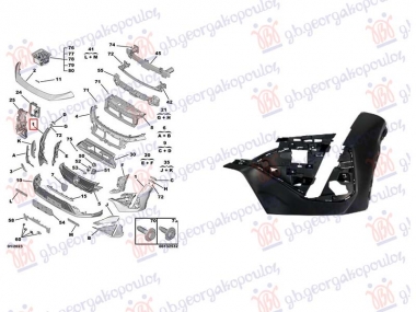 KRAJ PREDNJEG BRANIKA