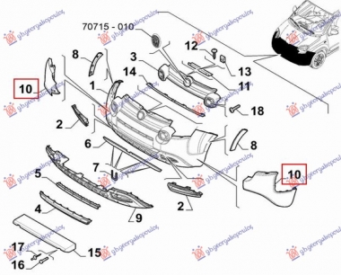 KRAJ PREDNJEG BRANIKA (CROSS) (O)