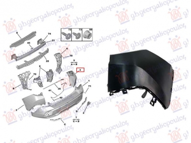 KRAJ ZADNJEG BRANIKA