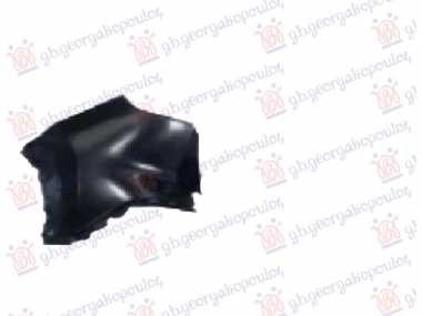 KRAJ ZADNJEG BRANIKA GORNJI PLASTICNI
