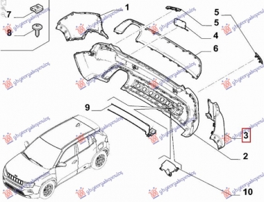 KRAJ ZADNJEG BRANIKA (O)