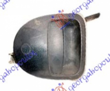 KVAKA KLIZNIH VRATA SPOLJASNJA