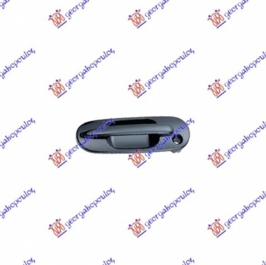 KVAKA PREDNJIH VRATA