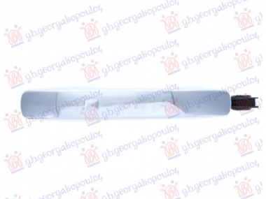 KVAKA PREDNJIH VRATA SPOLJASNJA HROM