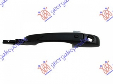 KVAKA PREDNJIH VRATA SPOLJASNJA PRIMED