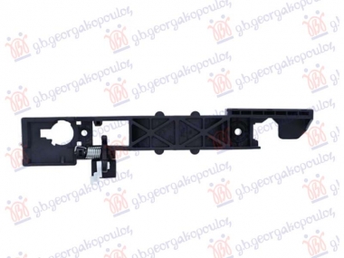 KVAKA PREDNJIH VRATA SPOLJASNJA  (UNUTRASNJI NOSAC)