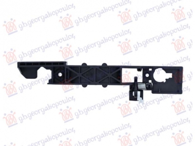 KVAKA PREDNJIH VRATA SPOLJASNJA  (UNUTRASNJI NOSAC)