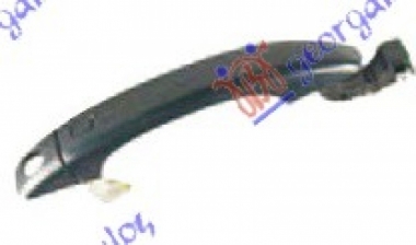 KVAKA PREDNJIH VRATA SPOLJNA(SA SENZO