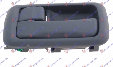 KVAKA PREDNJIH VRATA UNUTRASNJA