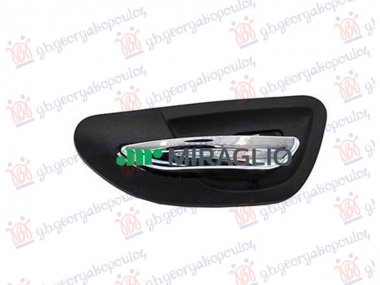 KVAKA PREDNJIH VRATA UNUTRASNJA HROM