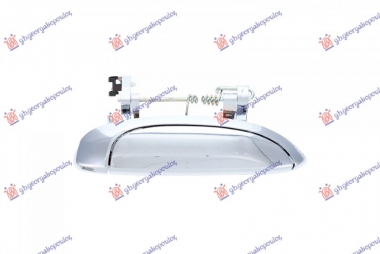 KVAKA PREDNJIH/ZADNJIH VRATA SPOLJASNJA