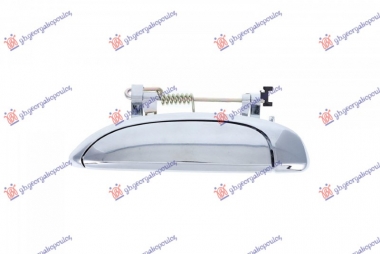 KVAKA PREDNJIH/ZADNJIH VRATA SPOLJASNJA