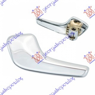 KVAKA PRED/ZAD UNUTRASNJA HROM