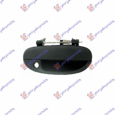 KVAKA PREDNJIH VRATA SPOLJASNJA