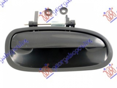 KVAKA ZADNJIH VRATA SPOLJASNJA