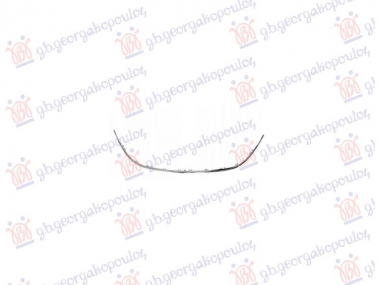 LAJSNA CENTRALNE RESETKA HROM