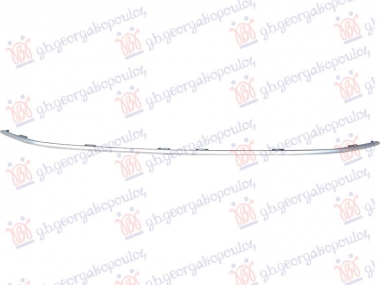 LAJSNA CENTRALNE RESETKE HROM