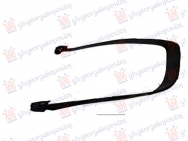 LAJSNA OKVIRA SPOJLERA ZADNJEG BRANIKA