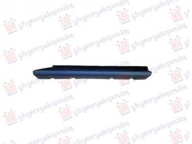 LAJSNA PLASTICNE SAJTNE PREDNJIH VRATA