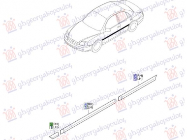 LAJSNA PREDNJEG BLATOBRANA (O)