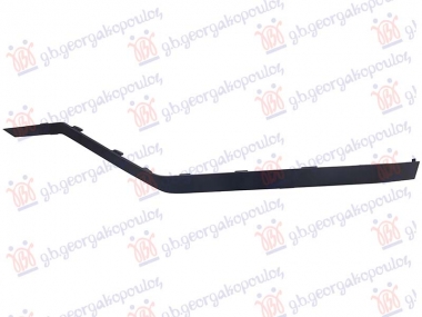 LAJSNA PREDNJEG BRANIKA