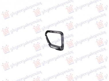 LAJSNA PREDNJEG BRANIKA